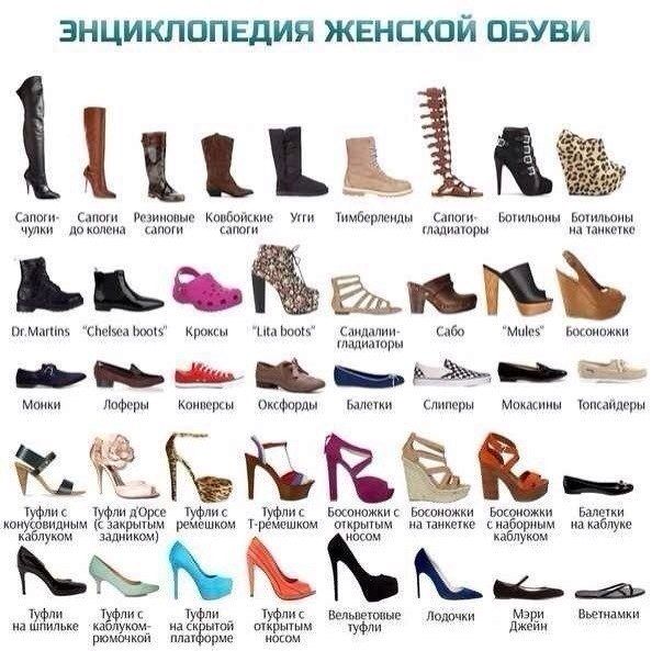 Женская обувь.