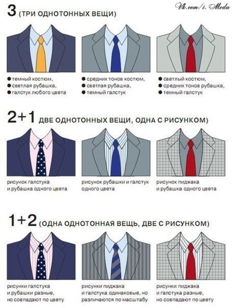 Как правильно сочетать галстуки с одеждой