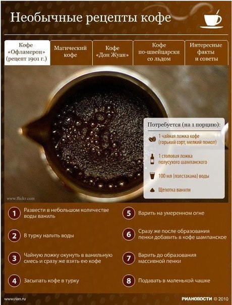6 способов приготовить необыкновенный кофе