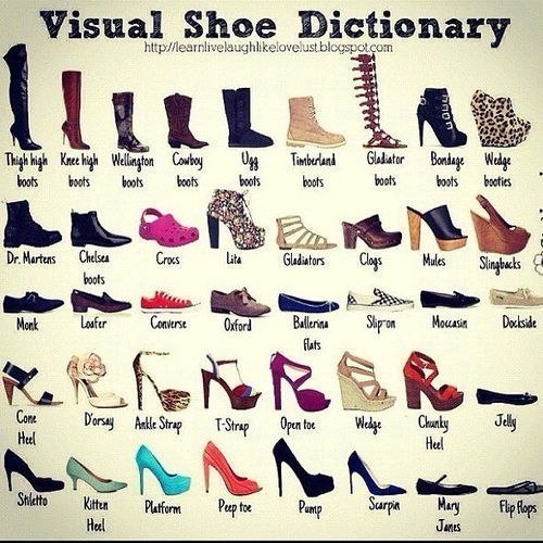 Обувной словарь