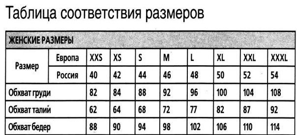 Шпаргалка для женщин.